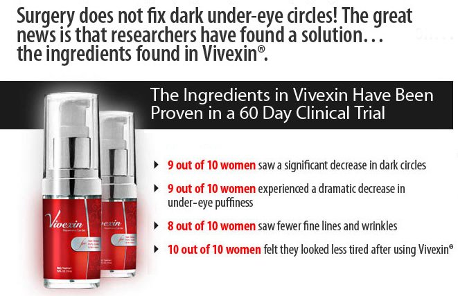 Vivexin Proven in a 60 Day Clinical Trail