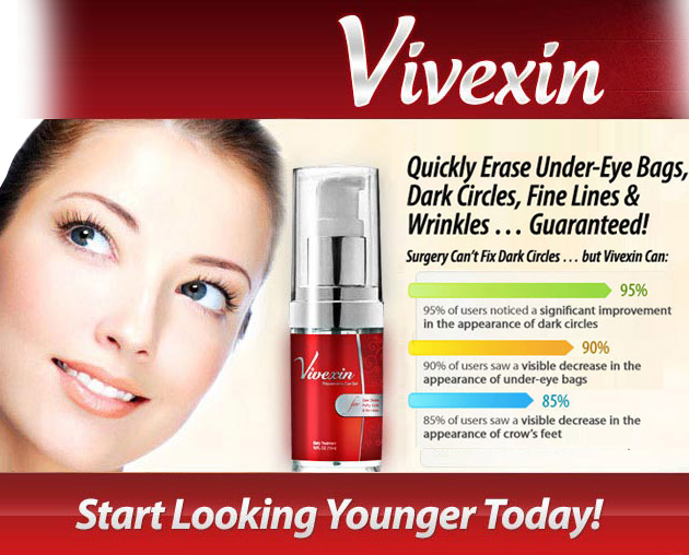 Vivexin Quickly Erase Under-Eye Bags