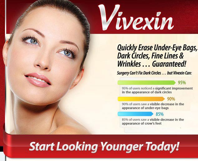 Vivexin Quickly Reduce the Appearance of Dark Circles