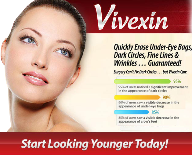 Vivexin Quickly Reduce the Appearance of Dark Circles
